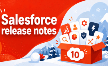 10 Salesforce Winter ’27 Updates Marketers Need to Know

 Clio